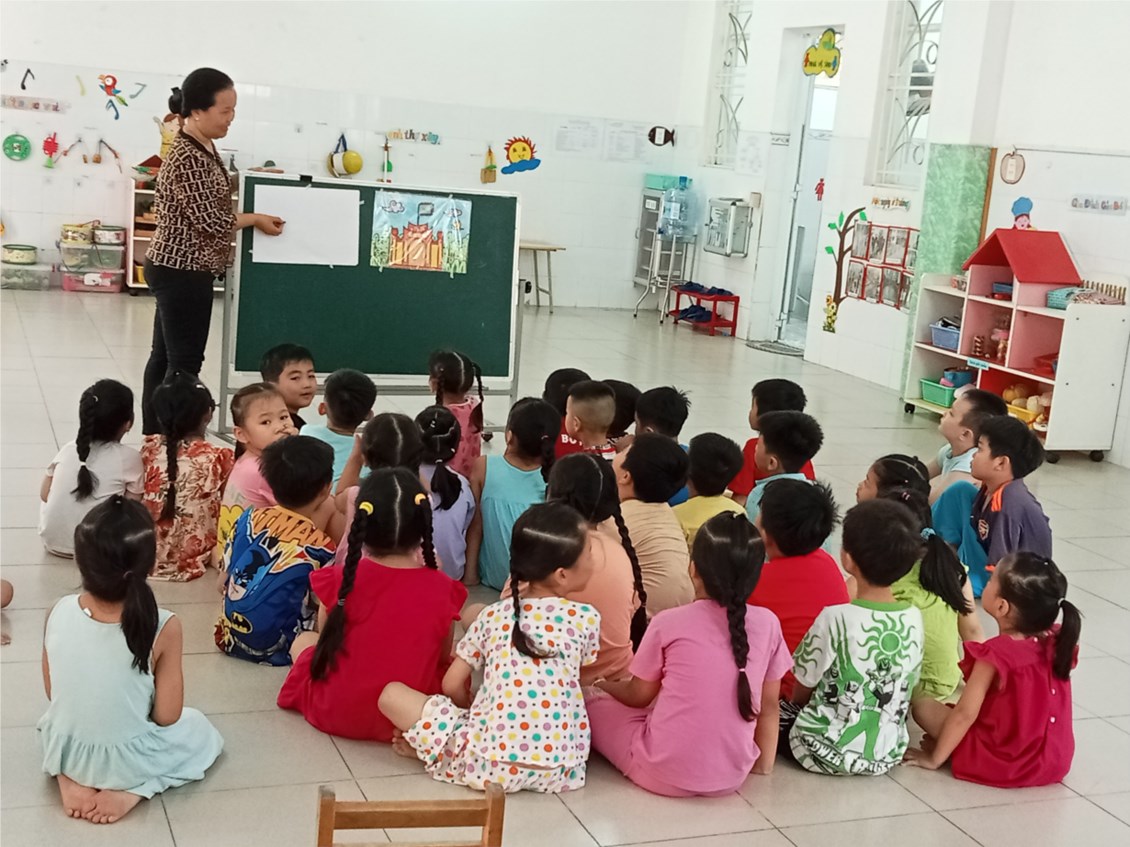 Ảnh đại diện